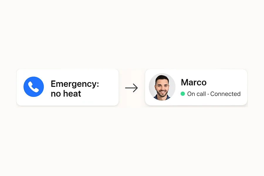 An emergency no-heat call transferred to Marco, the on-call technician