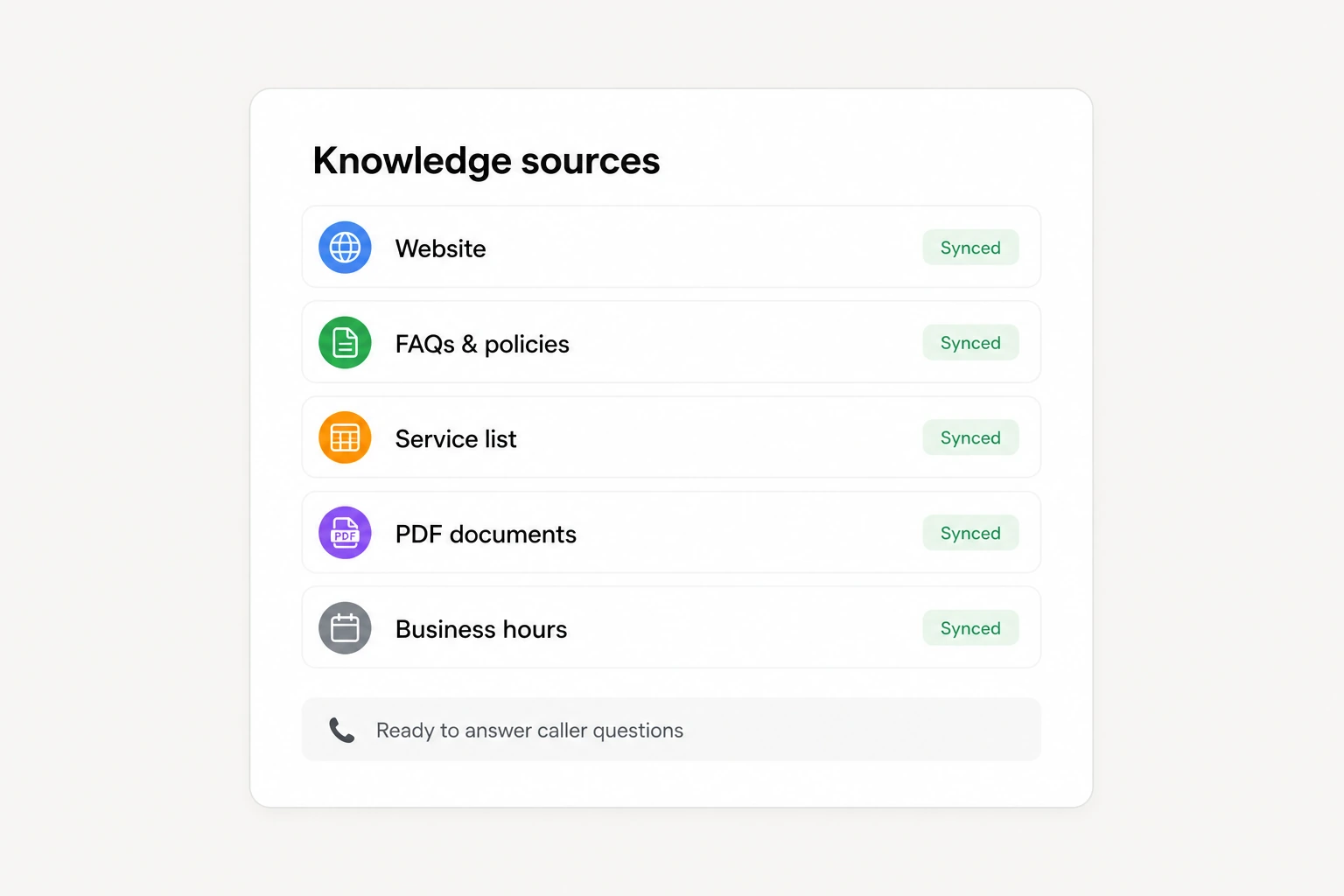 Business knowledge sources connected to ForkX answer routing