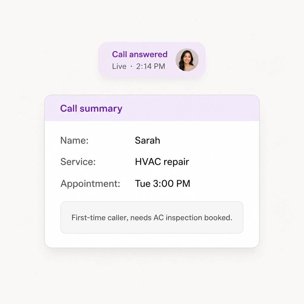 ForkX AI receptionist capabilities: answers calls, books appointments, qualifies leads, transfers calls, and sends summaries