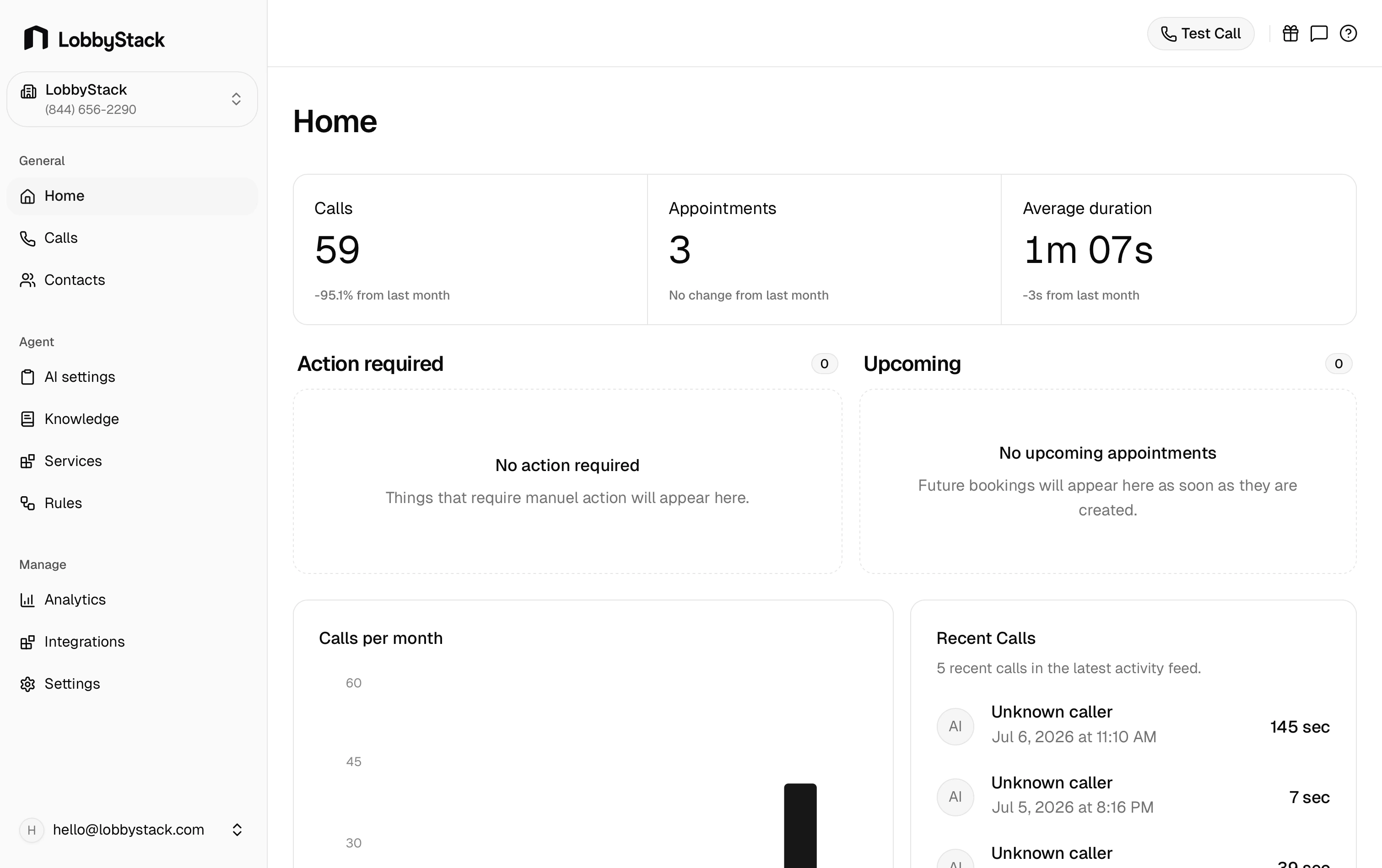 ForkX dashboard Home page with monthly calls, follow-ups, upcoming appointments, and recent calls